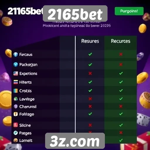 Comparação do 2165bet com outras plataformas de jogos